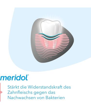 Meridol Toothpaste Gentle White 75 ml - Antibacterial Protection & Naturally White Teeth - Prevent Gum Infections (1-Pack) - Buy Online on GoSupps.com
