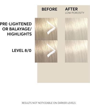 Wella Professionals Color Fresh Mask Temporary Colour Refresh Treatment Semi-Permanent Hair Dye Hair Gloss Treatment for Blonde Hair Pearl Blonde Hair Dye & Invigo Color Brilliance Colour Protection Shampoo & Conditioner - Buy Online on GoSupps.com