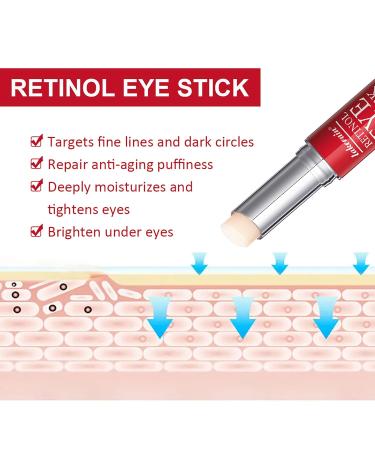 Retinol Eye Stick - Anti-Aging Under Eye Cream with Collagen & Hyaluronic Acid | Reduce Fine Lines & Dark Circles - Buy Online on GoSupps.com