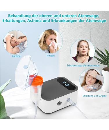 Sentasi Inhalation Device for Adults & Kids | Electric Inhalator for Asthma & Colds | Home Use with Mouthpiece & Mask - Buy Online on GoSupps.com