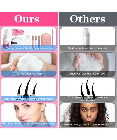Eyelash Shampoo Cleanser Kit | Lash Extension Mousse & Accessories for Home Salon Use | Complete Eyelash Care Set with USB Mini Fan Brushes & Makeup Remover Pad - Buy Online on GoSupps.com