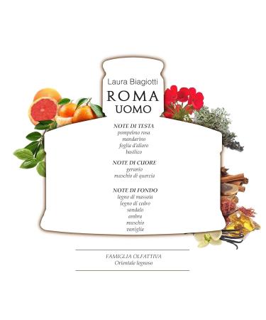 Laura Biagiotti Roma for Men Classic and Elegant Scent - Opens with Grapefruit Bergamot and Basil - Reveals Your Seductive and Masculine Side - Perfect for Date Night - 1.3 oz EDT Spray 1.3 Ounce (Pack of 1) - Buy Online on GoSupps.com