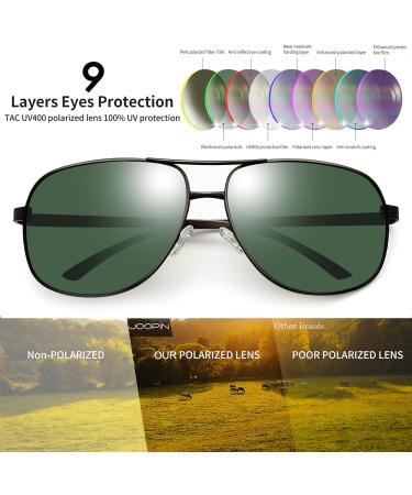 Joopin Polarised Al-Mg Metal Sunglasses | UV Protection for Men & Women | Double Bridge Aviation Design | Ideal for Driving | Black Frame G15 Lens - Buy Online on GoSupps.com