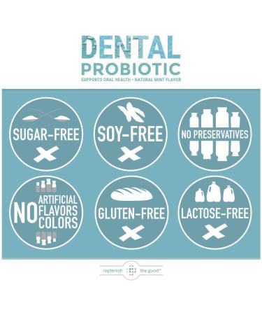 Replenish the Good Oral Probiotics for Bad Breath Ã¢â¬â 60 Capsules | Freshen Your Smile - Buy Online on GoSupps.com