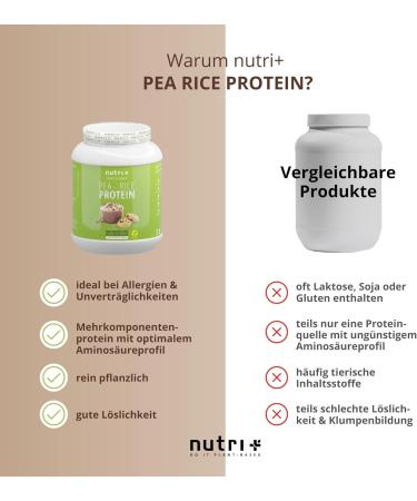 Nutri + Soy-Free Protein Powder - Vegan Pea Rice Cookie Dough 1kg | Gluten & Lactose-Free | Made in Germany | Plant-Based Protein - Buy Online on GoSupps.com