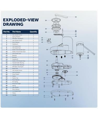 Five Oceans FO-3709 Pressure Finger Assembly for Windlasses | Durable Replacement Part - Buy Online on GoSupps.com