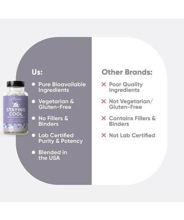 Eu Natural Staying Cool - Menopause Hot Flashes Relief | 60 Natural Capsules - Buy Online on GoSupps.com