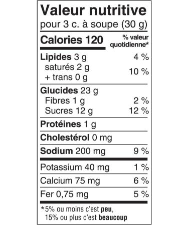 Duncan Hines Signature Cake Mix Red Velvet 432 grams - Buy Online on GoSupps.com