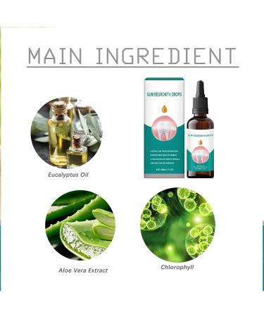  GNAUMORE Dentizen Drops Gum Regeneration Gel Regenerating Gum Gel Gum Regrowth Drops Gum Growth Drops Gum Regrowth Repair - Buy Online on GoSupps.com