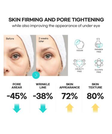 SLIKDERMIS Retinol Eye Cream for Dark Circles - Anti-Aging Under Eye Cream for Wrinkles | 20ml Advanced Formula Night Cream - Buy Online on GoSupps.com