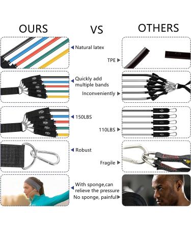 14Pcs Heavy Duty Resistance Bands Set for Men and Women - Ideal for Yoga, Pilates, Physio, and Home Gym Workouts - Buy Online on GoSupps.com