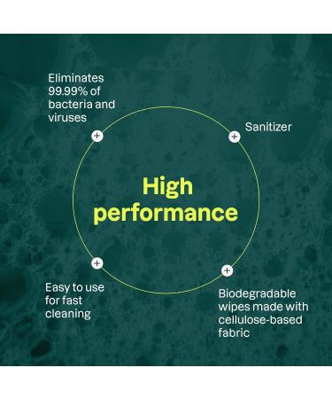 ATTITUDE All-Purpose Cleaning Wipes Disinfectant 99.99% Eliminates Bacteria Germs and Viruses Biodegradable Vegan Household Products Lavender and Thyme 72 Count 72 count (Pack of 1) - Buy Online on GoSupps.com