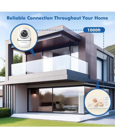HelloBaby Portable Baby Monitor with Camera and Audio 6'' World First IPS Screen Baby Camera Monitor No WiFi 30-Hrs Battery ECO VOX 2 Way Talk With Night Vision Up To 1000ft Video - Buy Online on GoSupps.com