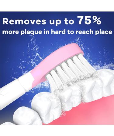 Kids Toothbrush Heads for Philips Sonicare - Soft Electric Replacement Brushes - Compatible with HX6032/94 HX6321 HX6340 - Compact Head for Children 3-7 - 8 Pack in Pink and Green - Buy Online on GoSupps.com