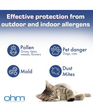 Ohm Children's Loratadine Chewable Tablets 2 Flavors Treats Indoor & Outdoor Allergies - Buy Online on GoSupps.com