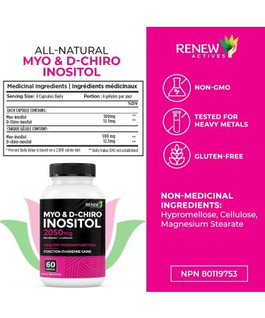 Renew Actives Myo-Inositol & D-Chiro Inositol Promotes Balanced Ovarian Function Regulates Menstrual Cycle Hormonal Harmony & Metabolic Health for Women's Wellness 60 Capsules - Buy Online on GoSupps.com