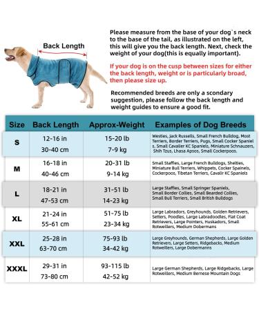 Rongyicare Dog Bathrobe - Quick-Dry Adjustable Coat for Medium Dogs Premium Blue Bathrobe (40-46cm 9-14kg) - Buy Online on GoSupps.com