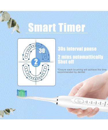 Sonic Electric Toothbrush for Kids and Sensitive Teeth Adults - 6 Modes, 4 Brush Heads, Smart Timer, Fast Charge - Rechargeable - Buy Online on GoSupps.com
