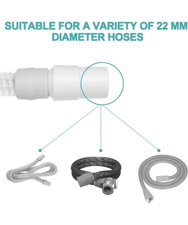 ResMed AirFit P10 Mask Replacement Supplies - Hose, Frame, Headgear, Clips - Buy Online on GoSupps.com