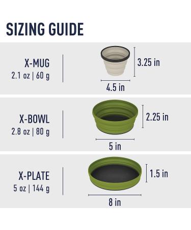 Sea to Summit X-Set Collapsible Camping Dinnerware Set (Olive/Sand, 3pc) - Plate, Mug & Bowl with Zippered Pouch - Buy Online on GoSupps.com