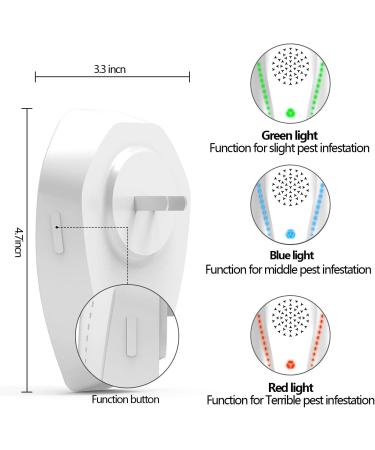 Neatmaster Ultrasonic Pest Repeller - Indoor Electronic Plug-in Pest Control for Home, Office, Warehouse, Hotel - Buy Online on GoSupps.com