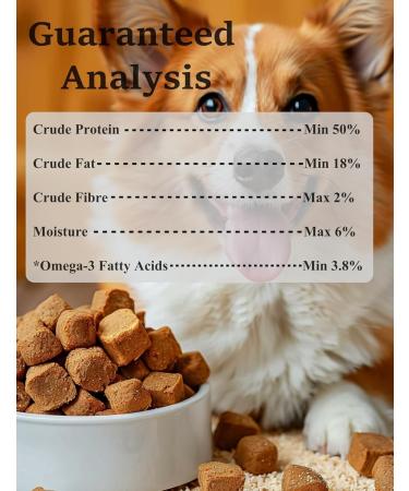 Freeze Dried Dog & Cat Treats Salmon Grain & Gluten Free Dog & Cat Food Toppers High Protein Easy to Digest No Artificial Additives Perfect Snack or Topper(2 Pack - Buy Online on GoSupps.com