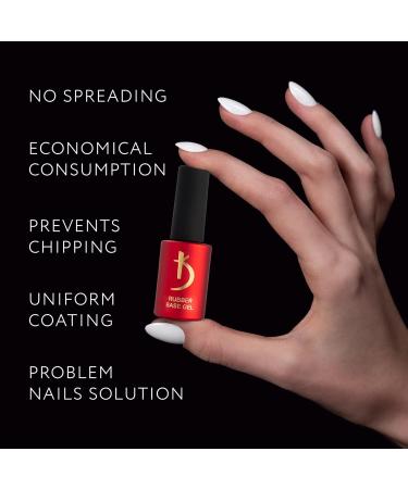 Kodi Professional Rubber Base Coat and Top Coat Gel Nail Polish UV LED Soak Off - Manicure Kit (2 * 7 ml) - Buy Online on GoSupps.com