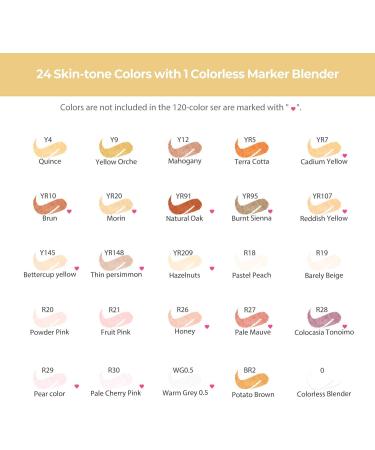 Ohuhu Skin Tone Alcohol Markers Brush Tip - 24 Portrait Skin Colors + Blender - Honolulu - Buy Online on GoSupps.com