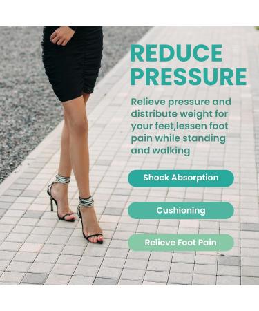Buy Welnove Ball of Foot Cushions - 6 Pairs High Heel Comfort Pads Gel Metatarsal Pads for Women Pain Relief & All-Day Comfort - Anti-Slip Design - Buy Online on GoSupps.com