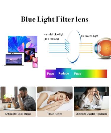 2 Pack Folding Half Frame Metal Reading Glasses - Stylish & Portable | Shop Now - Buy Online on GoSupps.com