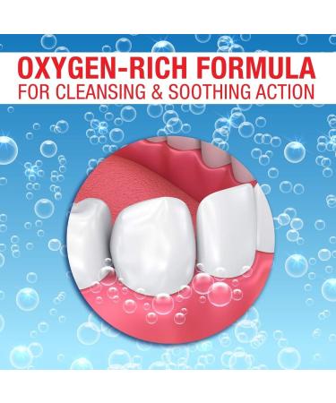 CankAid Mouth Rinse Helps Relieve Canker Sores Gingivitis and Gum Irritation / Cleanse and Soothe Your Mouth / Concentrated Powder - Buy Online on GoSupps.com