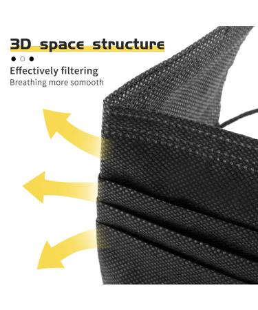 50 Pcs SfAVEreak Black Face Masks - Premium Comfort & Protection - Buy Online on GoSupps.com