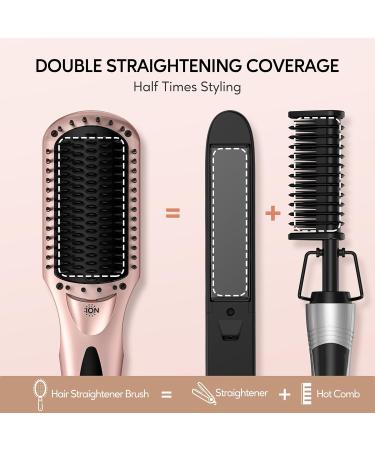 Terviiiix Hair Smoothing Brush - Negative-Ion Ceramic Glazing Brush for All Hair Types | Dual Voltage | 16 Temp Settings | Auto-Off Technology - Buy Online on GoSupps.com