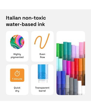Acrylic Paint Pens Set - 42 Extra-Fine Tip Markers for Rock, Wood, Canvas, Ceramic, Fabric, Glass - 40 Colors + Black & White - Buy Online on GoSupps.com