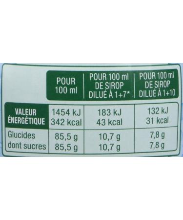 Teisseire Bidon de Sirop Framboise 60 cl - Lot de 3 - Buy Online on GoSupps.com