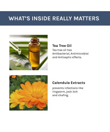 Skin Elements Men's Intimate Wash with Tea Tree Oil | pH Balanced Hygiene Wash | Prevents Itching, Irritation & Odor | 4.05 fl. oz - Buy Online on GoSupps.com