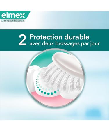 ELMEX ELMEX - Sensitive Instant Care Toothpaste with Fluoride long-lasting protection for sensitive teeth works in just 1 minute clinically proven 75 ml tube - Buy Online on GoSupps.com