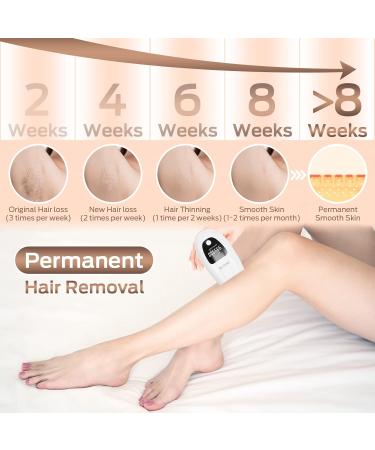 IPL Hair Removal Device - 999 900 Light Impulses for Men & Women | Permanent & Painless Laser Hair Removal for Face Body Armpits & Legs - Buy Online on GoSupps.com