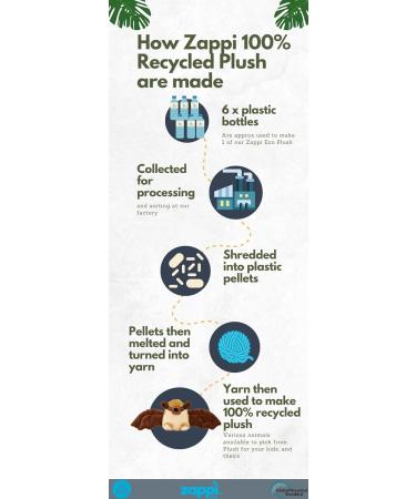 Zappi Co 100% Recycled Bat Plush Toy (13-15cm) - Soft & Realistic Stuffed Animal for Newborns | TikTok Featured - Buy Online on GoSupps.com