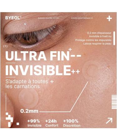Byeol Patch Anti-Boutons Invisibles Hydrocollo des 36 Patchs Ultra-Fins Translucides Action Rapide Application Sans Contact Clean Touch - Buy Online on GoSupps.com