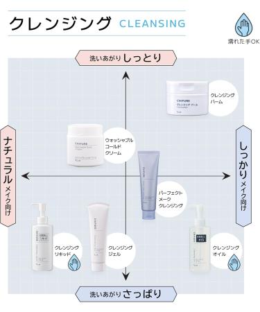  Chifure Chifre 100g Cleansing Gel - Buy Online on GoSupps.com