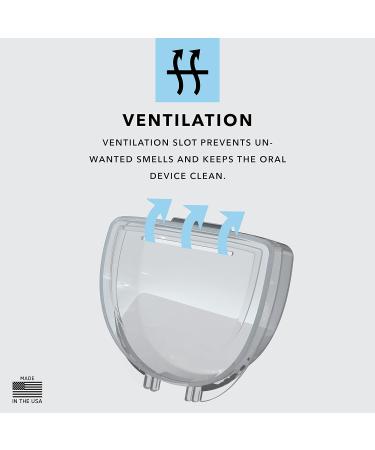 Ventilated Orthodontic Retainer (2-Pack) and Mouth Guard Case - Durable Clear Dental Case (2 Pack) - Buy Online on GoSupps.com