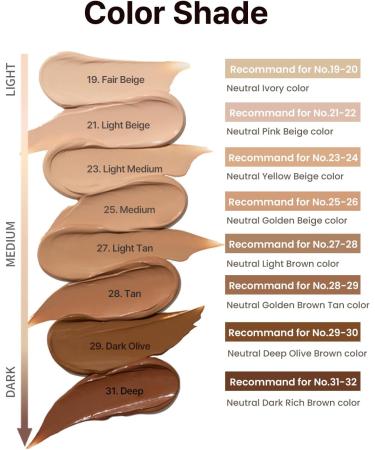 HEIMISH Moringa Ceramide BB Cream SPF 30 PA++ 30ml (31 Deep) - Buy Online on GoSupps.com