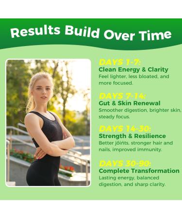 Organic Moringa Spirulina Gummies 1000mg of Pure Nutrient-Rich Moringa Extract w/ Vitamin D3 B12 Magnesium Zinc Wheatgrass & Chlorella for Energy Immune Gut Support Green Antioxidant Superfood 60 Count (Pack of 2) - Buy Online on GoSupps.com