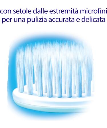 Meridol Gum Protection Toothbrush - Soft with Microfine Bristles for Effective Plaque Removal & Gum Care - Buy Online on GoSupps.com