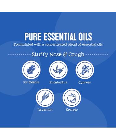 Oilogic Baby Bath Essentials Stuffy Nose & Cough Roll-On | Breathe Blend with Lavandin, Orange, Eucalyptus | 100% Pure Oils | 266ml - Buy Online on GoSupps.com