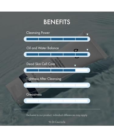 Dr.Ceuracle Pro Balance Soothing Cleansing Foam - Moisture Rich Gel to Foam Daily Cleanser with Refreshing and Hydrating Finish (150 ml / 5.07 fl. oz.) - Buy Online on GoSupps.com