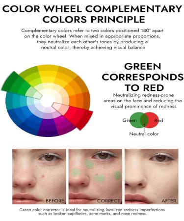  Opilroyn Liquid Current Full Coverage Concealer - 6 x Full Coverage Moisturizing Concealer Lightweight Moisturizing Highlighter Contour Stick for Opaque Facial Redness - Buy Online on GoSupps.com