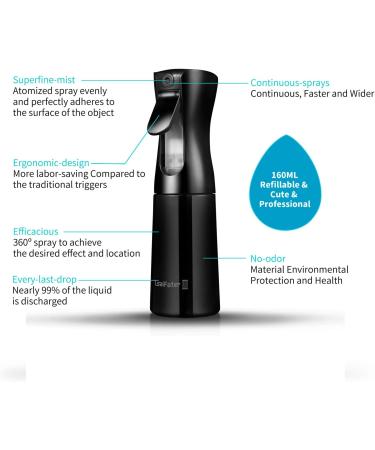 LSAIFATER Continuous Water Mist Hair Spray Bottle 160ml - Perfect for Hairstyles Plants & Cleaning - Black - Buy Online on GoSupps.com