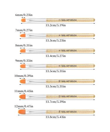 Avodova 7-Piece Nail Brush Set for Gel & Acrylic Nails | Premium Nail Art Brushes for Perfect Nail Design - Buy Online on GoSupps.com
